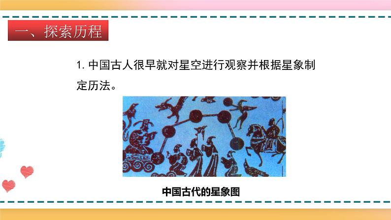 沪科版八下物理11.3探索宇宙 课件+练习04