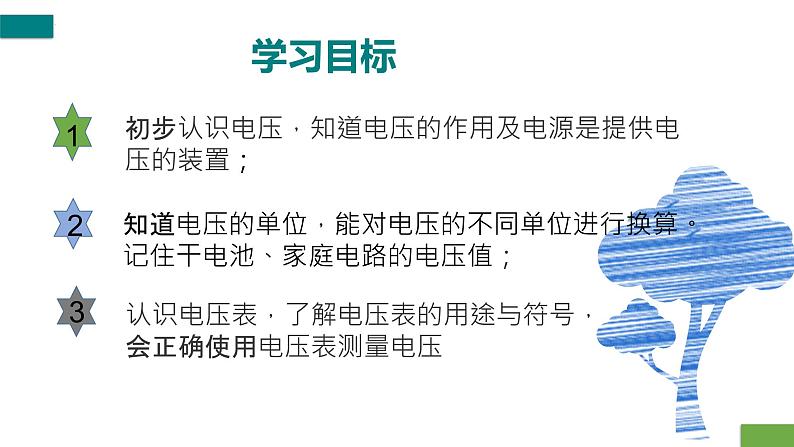 第16章第1节-电压（课件）2022-2023学年人教版物理九年级上册03