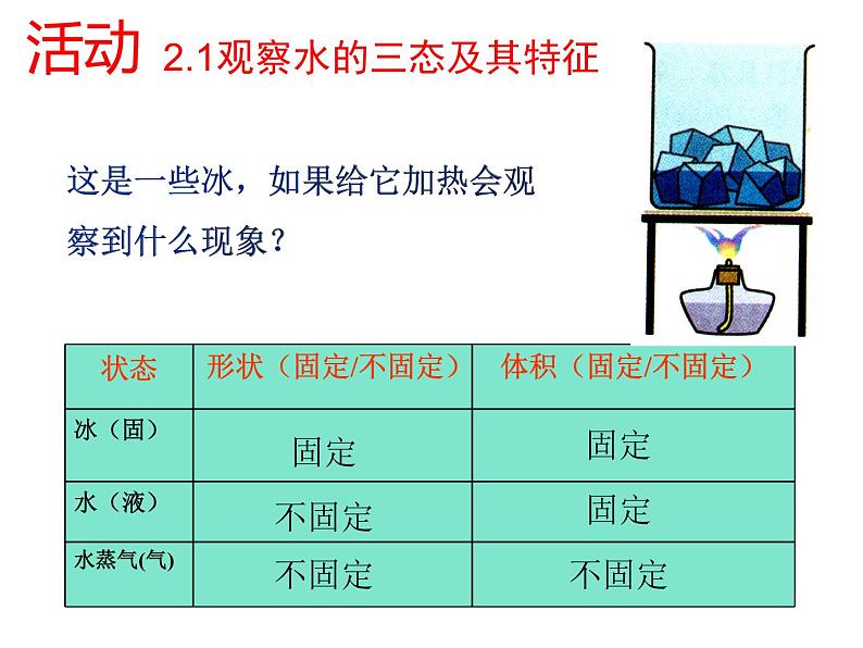 2.1物质的三态 温度的测量  课件  苏科版物理八年级上册04