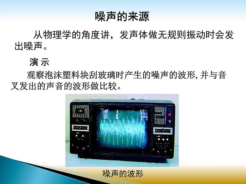 苏科版八年级物理上册第一章第三节噪声及其控制课件第3页