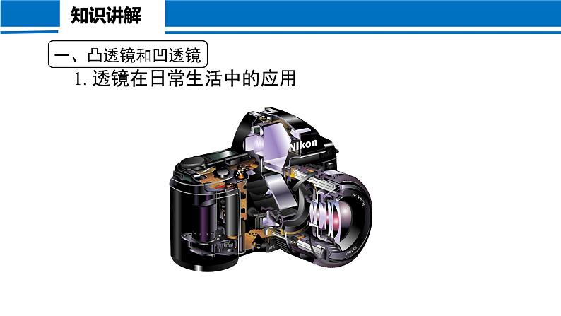 5.1 透镜 2022-2023学年人教版物理八年级上册课件第5页