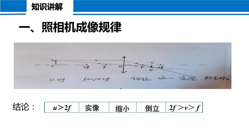 5.3 凸透镜成像的规律 2022-2023学年人教版物理八年级上册课件04