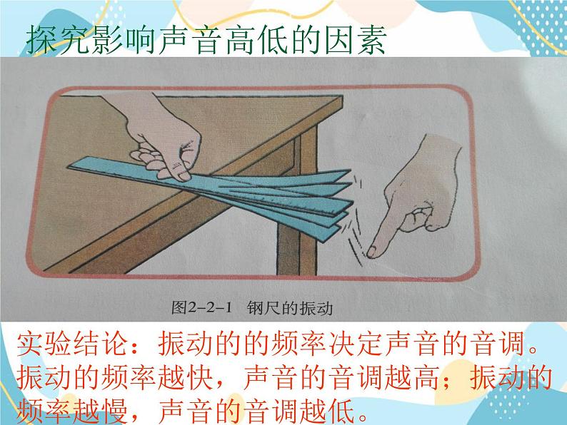 声音的特性第5页