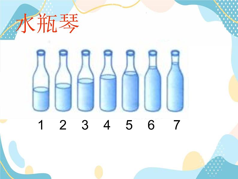 声音的特性第7页