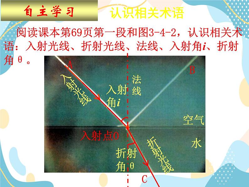 鲁教版（五四制）八年级上册 物理 课件 3.4《光的折射》05