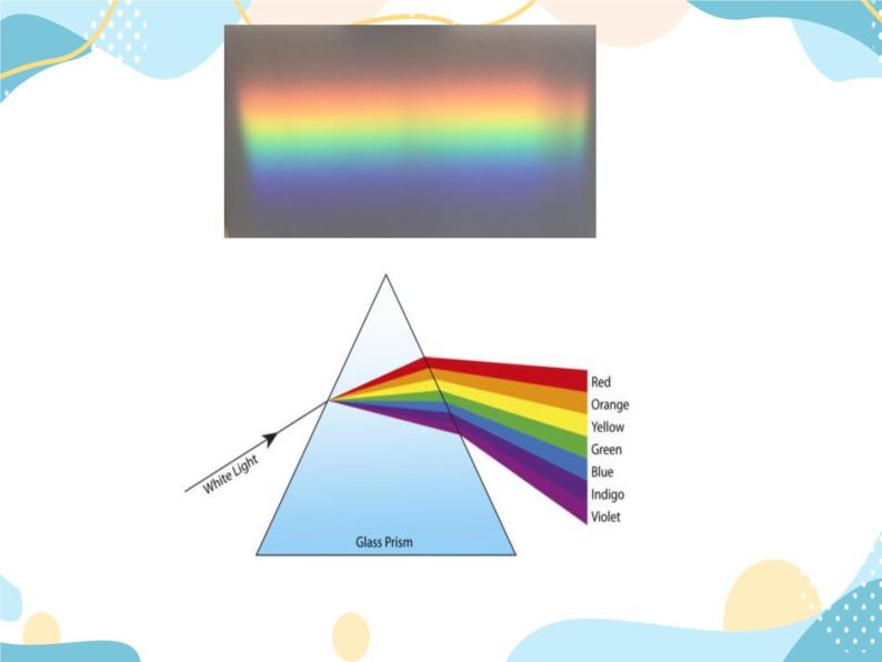 鲁科版（五四制）八年级上册 物理 课件 3.5光的色散08