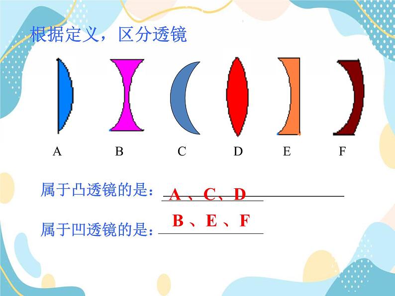 鲁教版 物理八年级上册  4.1 透镜 课件＋素材05