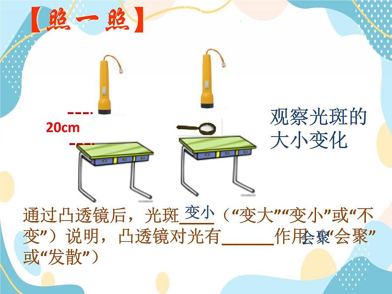 鲁教版 物理八年级上册  4.1 透镜 课件＋素材07