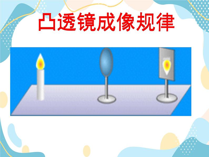 鲁教版 物理八年级上册   4.2 凸透镜成像 课件＋素材01