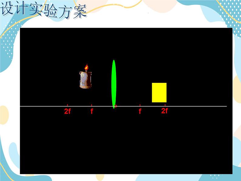 鲁教版 物理八年级上册   4.2 凸透镜成像 课件＋素材04