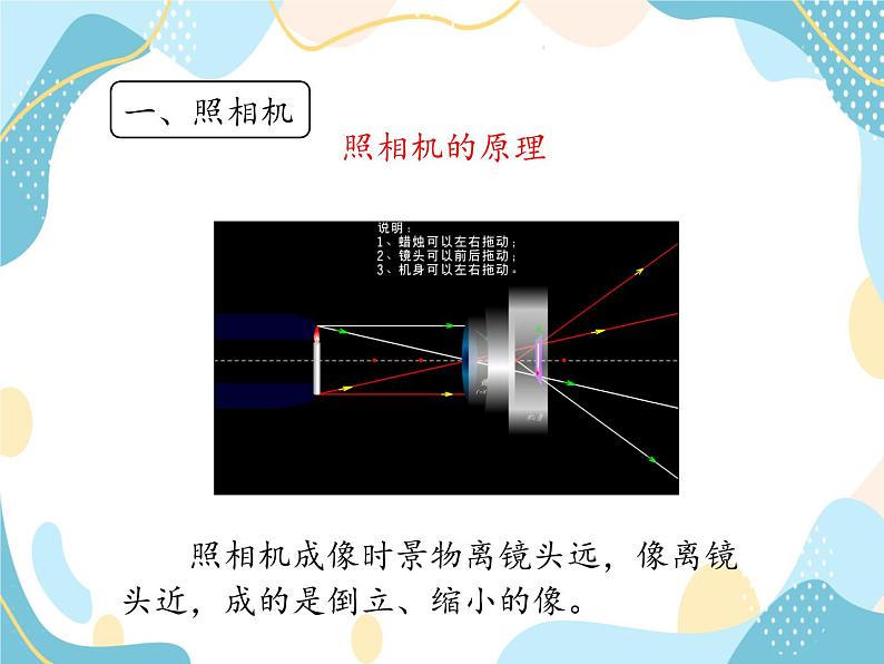 鲁教版（五四制）八年级上册 物理 课件 4.3生活中的透镜06