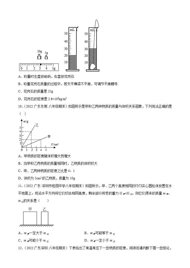 2021-2022学年八年级上学期人教版物理--6.2 密度 期末试题分类选编 （广东省专用）03