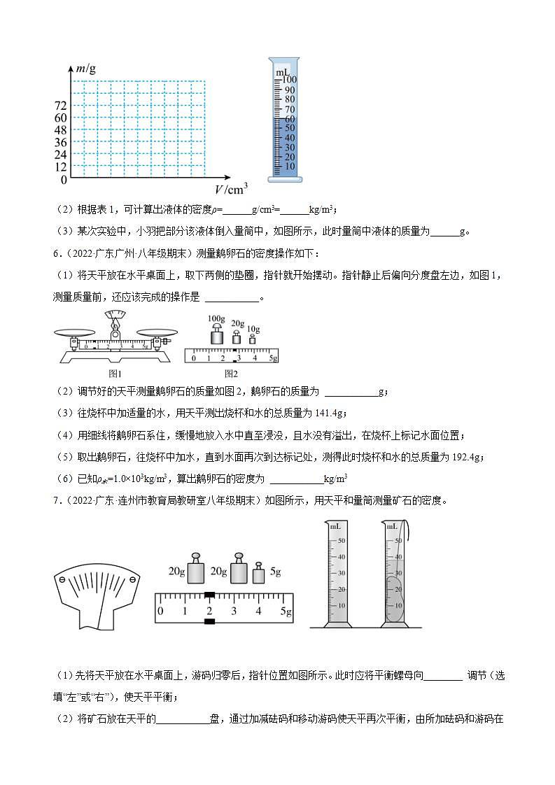 2021-2022学年八年级上学期人教版物理--6.3 测量物质的密度 期末试题分类选编 （广东省专用）03