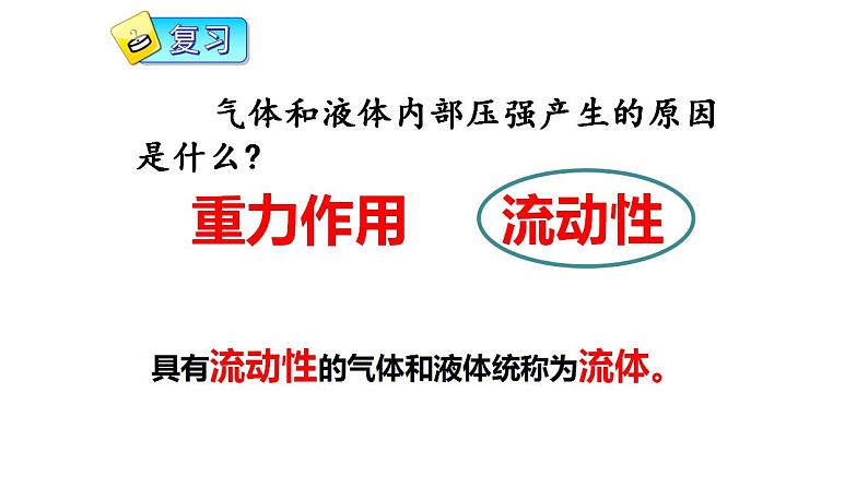 +第9章第4节《流体压强与流速的关系》课件++++2021-2022学年人教版物理八年级下册第6页