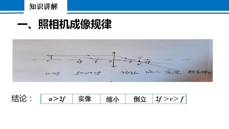 5.3+凸透镜成像的规律+2022-2023学年人教版物理八年级上册+ 课件04