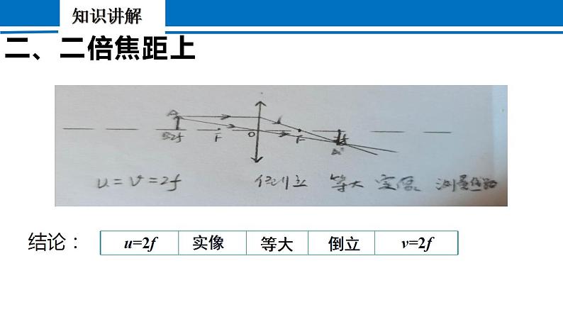 5.3+凸透镜成像的规律+2022-2023学年人教版物理八年级上册+ 课件05