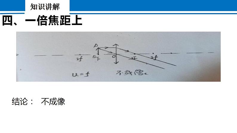 5.3+凸透镜成像的规律+2022-2023学年人教版物理八年级上册+ 课件07