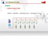 19.2家庭电路中电流过大的原因课件++2021-2022学年人教版九年级全一册物理