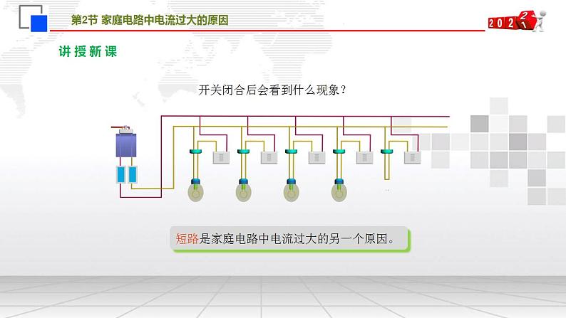 19.2家庭电路中电流过大的原因课件++2021-2022学年人教版九年级全一册物理第5页