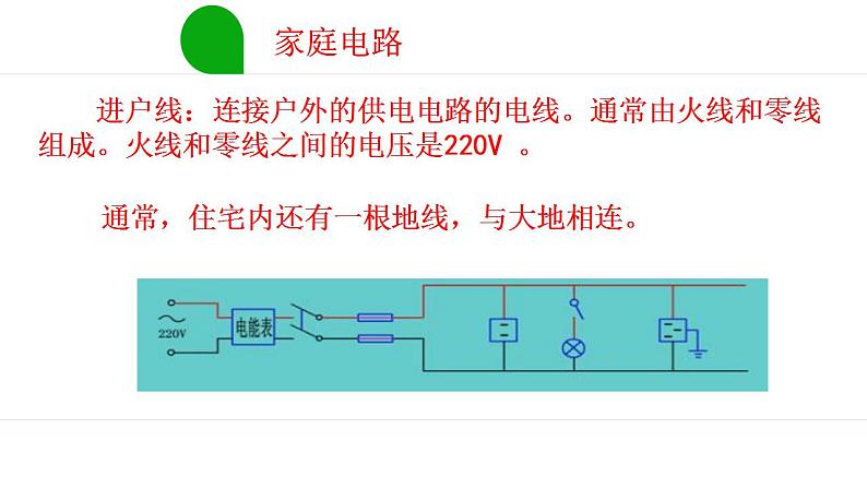 第19章第1节《家庭电路》课件2022－2023学年人教版物理九年级全一册第6页