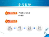 教科版物理九年级上册同步课件8.3 电话和传感器