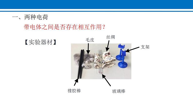 15.1 两种电荷 2022-2023学年人教版物理九年级全一册课件第4页