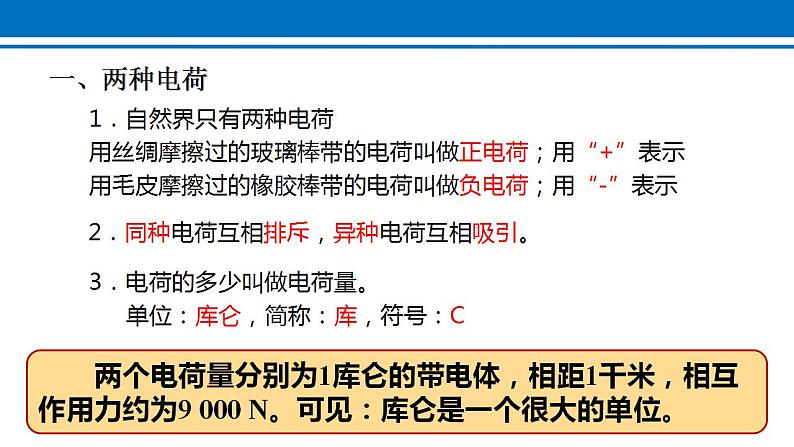 15.1 两种电荷 2022-2023学年人教版物理九年级全一册课件第8页