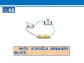 15.2  电流和电路 2022-2023学年人教版物理九年级全一册课件