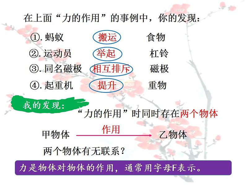 6.1怎样认识力课件++2021-2022学年沪粤版八年级下册物理第3页