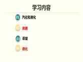 3.3 汽化和液化 课件2022-2023学年人教版物理八年级上册