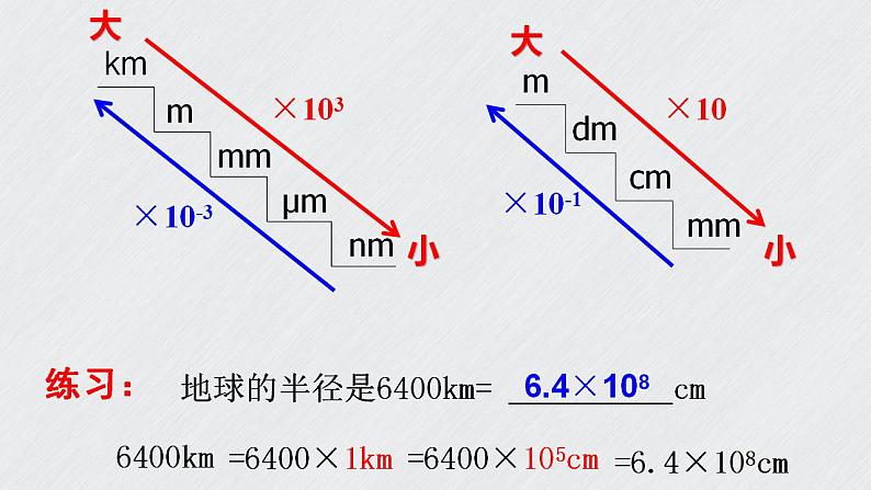 2.2长度与时间的测量课件 2022-2023学年沪科版八年级全一册物理07