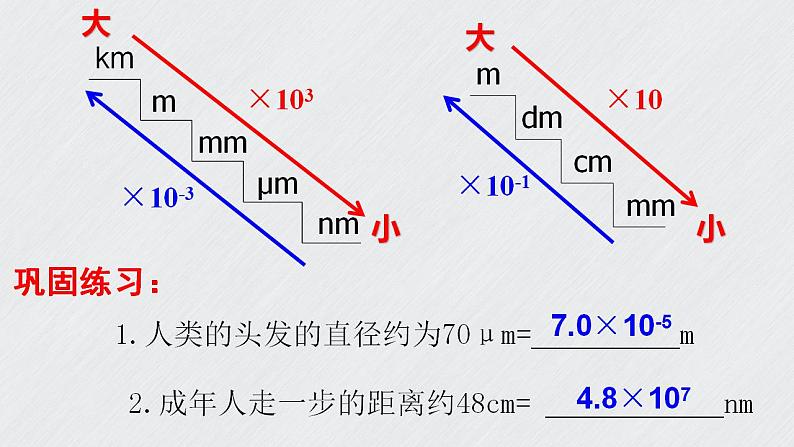 2.2长度与时间的测量课件 2022-2023学年沪科版八年级全一册物理08