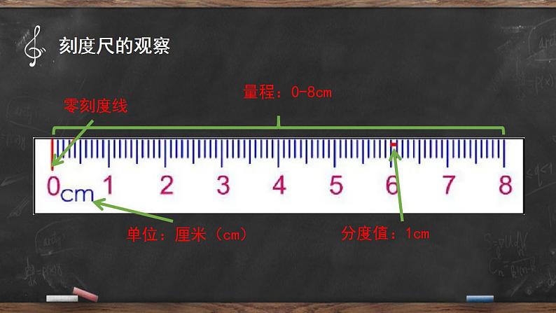 第一章 机械运动  课件 2022-2023学年人教版物理八年级上册08