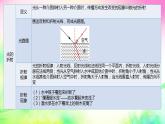 第四章多彩的光复习课件2022-2023学年沪科版 八年级上册物理