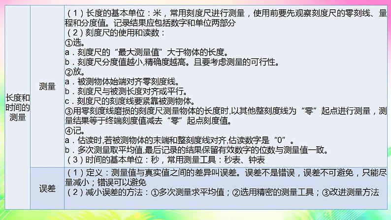 第二章 运动的世界 复习课件2022-2023学年沪科版 八年级上册物理第4页