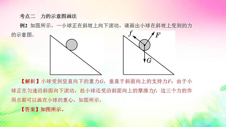 第六章熟悉而陌生的力 复习课件2022-2023学年沪科版 八年级上册物理第8页