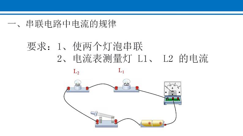 15.5 串、并联电路中电流的规律 课件 2022-2023学年人教版物理九年级全一册03