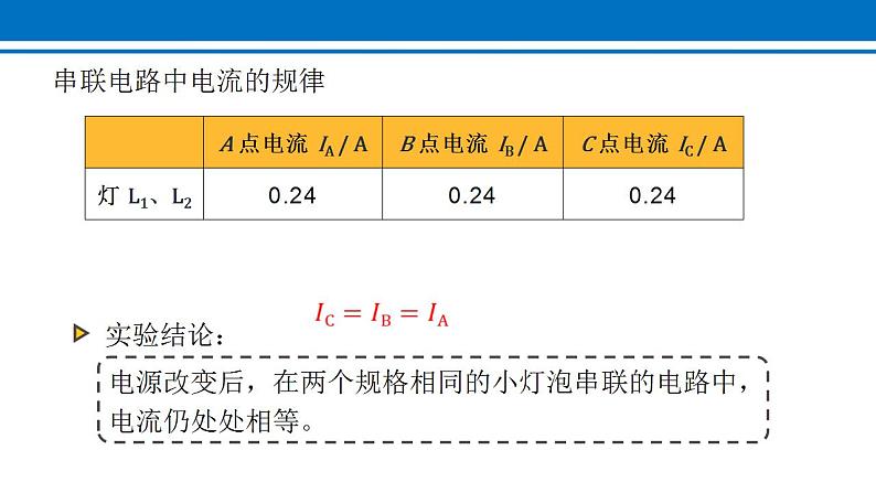 15.5 串、并联电路中电流的规律 课件 2022-2023学年人教版物理九年级全一册06