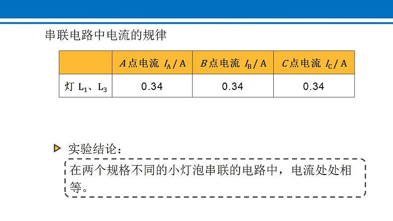 15.5 串、并联电路中电流的规律 课件 2022-2023学年人教版物理九年级全一册08