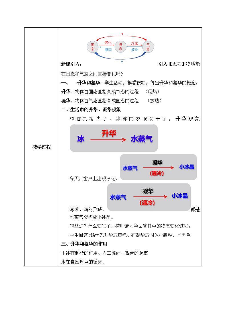 人教版8上物理第三章第4节《升华和凝华》课件+教案+同步练习02