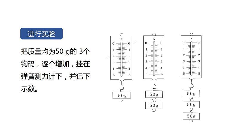 7.3  重力 课件08