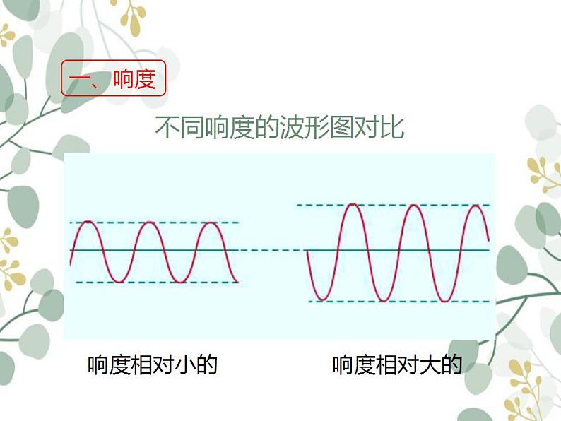 1.2乐音的特性 课件  苏科版物理八年级上册08