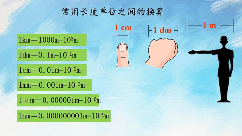 2.2长度与时间的测量 课件+作业八年级物理上册 沪科版八上物理06