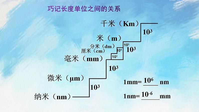 2.2长度与时间的测量 课件+作业八年级物理上册 沪科版八上物理07