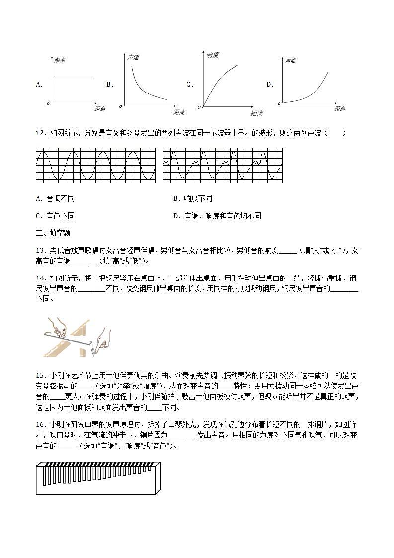 3.2.1声音的特性 课件+作业八年级物理上册 沪科版八上物理03
