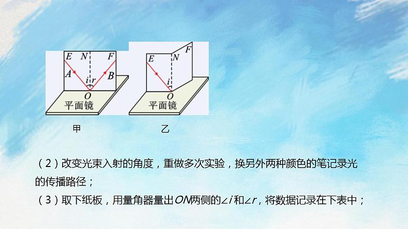 4.1.2光的反射 课件+作业八年级物理上册 沪科版八上物理08