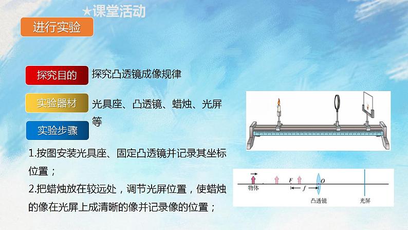 4.5.2科学探究：凸透镜成像 课件+作业八年级物理上册 沪科版八上物理07