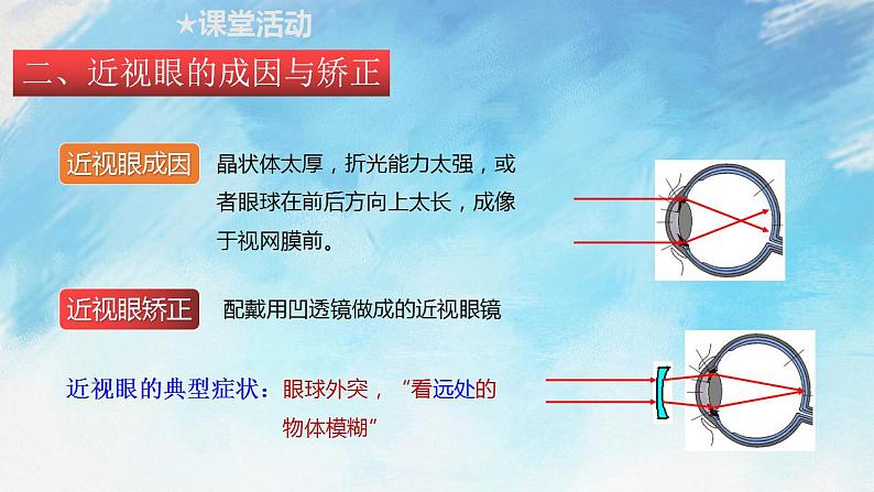 4.6 神奇的眼睛（备课件）【上好课】2021-2022学年八年级物理上册同步备课系列（沪科版）第8页