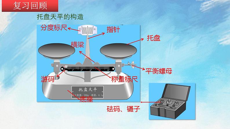 5.2 学习使用天平和量筒 课件+作业八年级物理上册 沪科版八上物理02