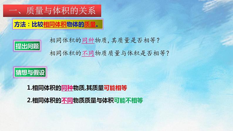 5.3-5.4 科学探究：物质的密度 密度知识的应用 课件+作业八年级物理上册 沪科版八上物理04